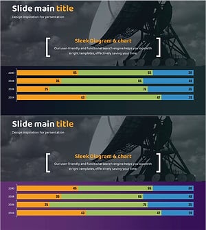 Space Industry Development Status Graph – Key to Market Analysis