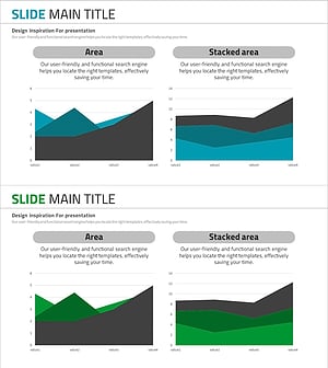 2가지 종류 영역형 그래프 – 시장 및 경쟁사 분석