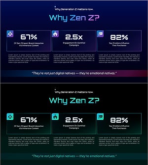 Z세대가 주목받는 이유 – 고객 분석 및 시장 인사이트