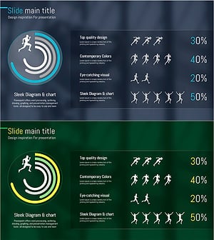달리는 실루엣 차트 - 시장 및 경쟁사 분석