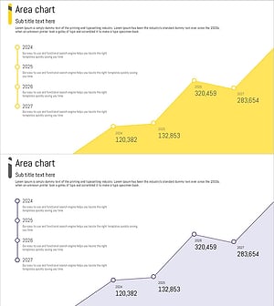 향후 매출 달성 목표를 위한 영역 차트 – 성공의 비전