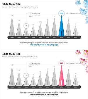 화장품 매출 순위를 시각화한 세로 그래프 슬라이드