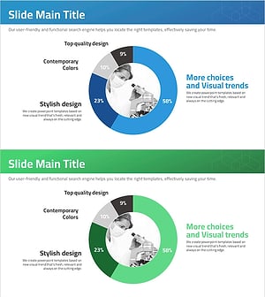과학실험 분석 원 그래프 – 시장 및 서비스 소개