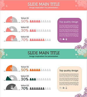 웨딩 선호도 조사 비주얼 슬라이드 – 고객 분석 적용