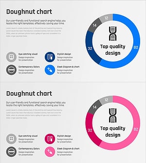 유전자 연구 데이터를 시각화한 원형 그래프