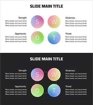 그라데이션 원 테마 SWOT 분석 – 기회와 도전