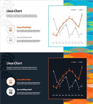 비교 항목 추이를 나타낸 선형 차트 – 시장 전망 강조