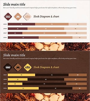 교통수단 이용률 가로막대 차트