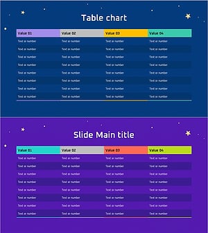우주 일러스트 테마 차트 – 손익계산서 및 주요 재무 지표