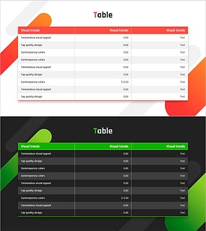 기본 레드 그린 테이블 – 재무 성과를 시각화