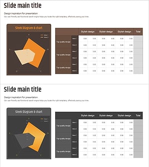 레이더 차트와 테이블 – 시장 분석 및 비교