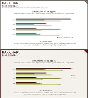 Market Analysis Bar Graph – The Essence of Data Visualization