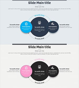 Medical Core Field Description Diagram – Capturing Vision and Strategy