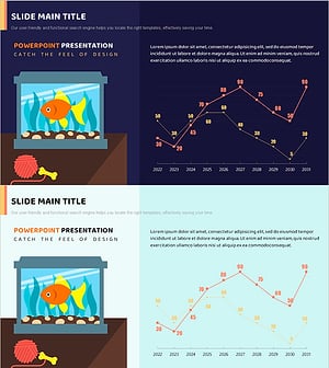 반려동물 시장 현황 그래프 – 재무성과를 시각화한 PPT