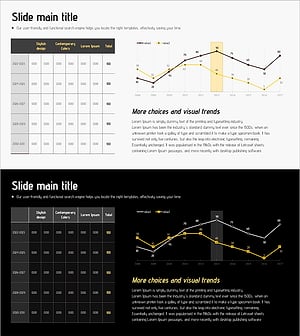 종합 기본 분석 차트 – 시장 및 재무 성과 분석