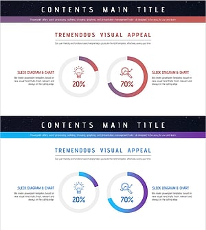 Space Industry Status Analysis Graph