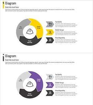 건설 안전 관리 체계 슬라이드 – 시각적 리스크 관리