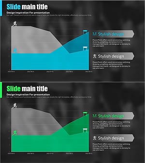 꾸준한 운동의 결과 - 시장 점유율 분석