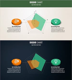 비교가능한 채워진 방사형 차트 - 직관적 데이터 분석