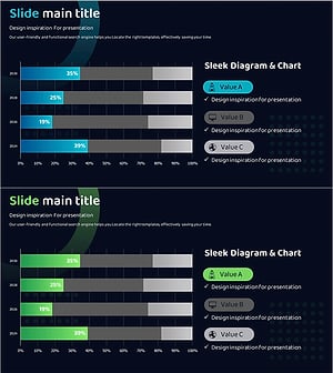 우주산업 시장분석 막대그래프 – 전략적 분석 제공