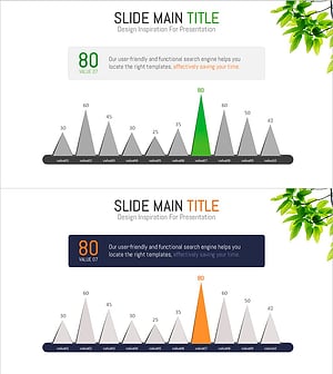 Visualizing Market Analysis with Sharp Triangular Graph