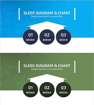 성공적인 비즈니스 목표 다이어그램 – 비전과 전략 수립