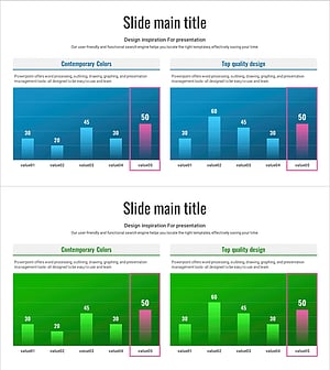 향후전망에 대한 비교 그래프 - 시장 분석의 필수 도구