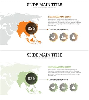 Status of Asian Target Market – Market Analysis and Strategy