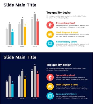 인터넷 게임 이용 그래프 – 성과와 경쟁 우위