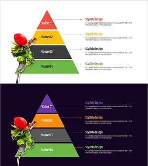식단 피라미드 전략 프레젠테이션 슬라이드