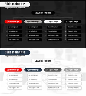 스트레스 조직도 – 효과적인 팀 구조 시각화