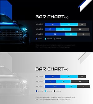 가로 막대 그래프를 활용한 차량 매출 동향 시각화
