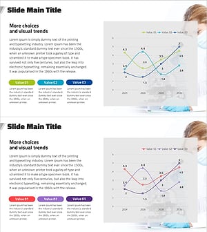 의료 실험연구 데이터 분석 슬라이드 – 시장 및 경쟁사 분석