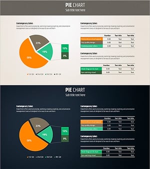 파이 차트로 시각화한 시장 분석 보고서