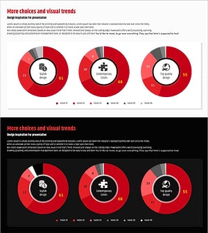 붉은색 시장 점유율 슬라이드 – 경쟁력을 나타내는 도넛형 디자인