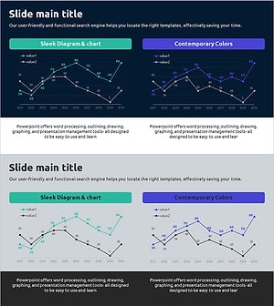 시장 확보를 위한 경쟁사 분석 그래프