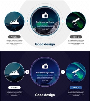 천체 관측 전략을 위한 다이어그램 슬라이드 – 비전과 차별화