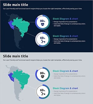 남아메리카 목표 지역 달성률 – 시장 및 전략 분석