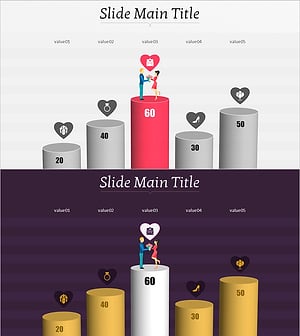 Bar and Column Charts Investigating Important Factors in Marriage