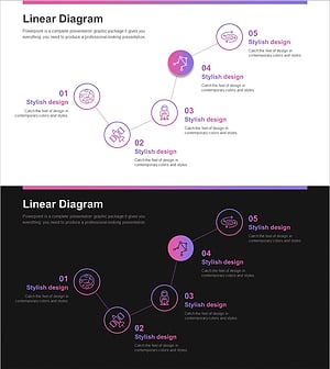 천문학 연구 단계별 일정계획 – 체계적 추진전략