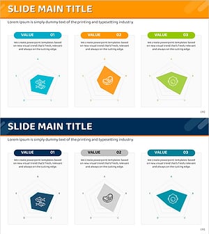 식재료 특성 레이더 차트 – 특징과 장점