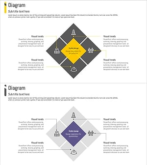 건설 현장 안전 수칙 – 위험 방지에 최적화된 다이어그램