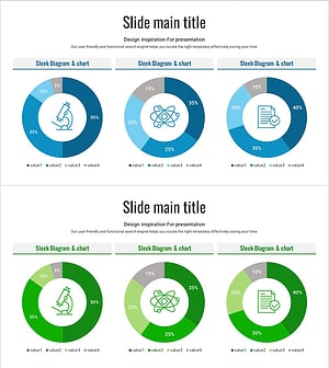 Vaccine Research Status Graph – Market and Competitive Analysis