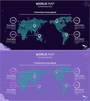 국가별 우주산업 진행도를 시각화한 도넛형 슬라이드