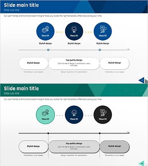 설비와 마케팅 관리 흐름 체계