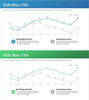 바이러스 분석 꺾은선 그래프 – 시장 및 경쟁사 분석
