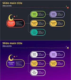 꿈 템플릿 조직도 – 직관적이고 화려한 디자인
