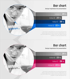 실험 결과 현황을 시각화한 바 차트 슬라이드
