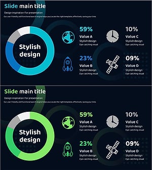 항공우주산업 기술현황 그래프 – 시장 우세 데이터 분석
