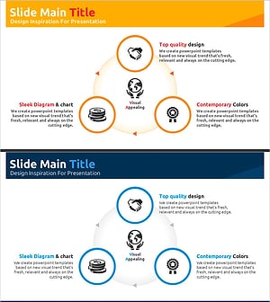 사회 공헌 활동과 지속 가능성 프로그램 – 흐름 다이어그램